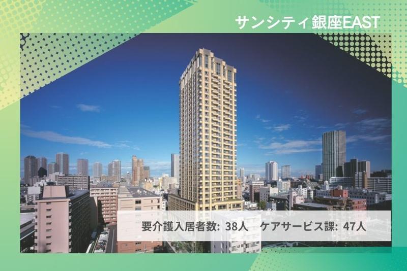 株式会社ハーフ・センチュリー・モアのアルバイト・バイト求人情報-05