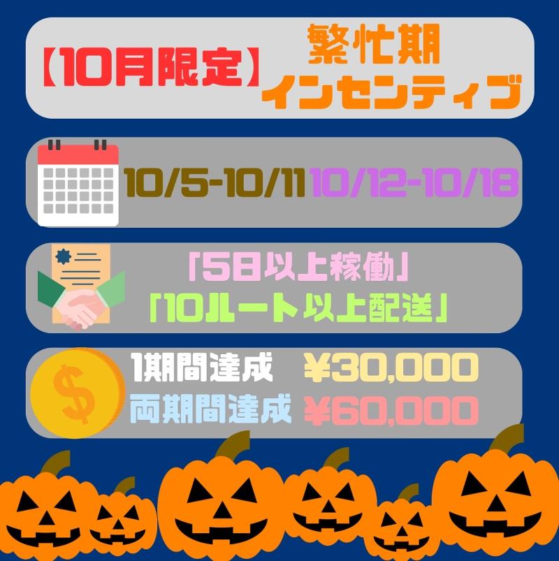 株式会社Lalaのアルバイト・バイト求人情報-02