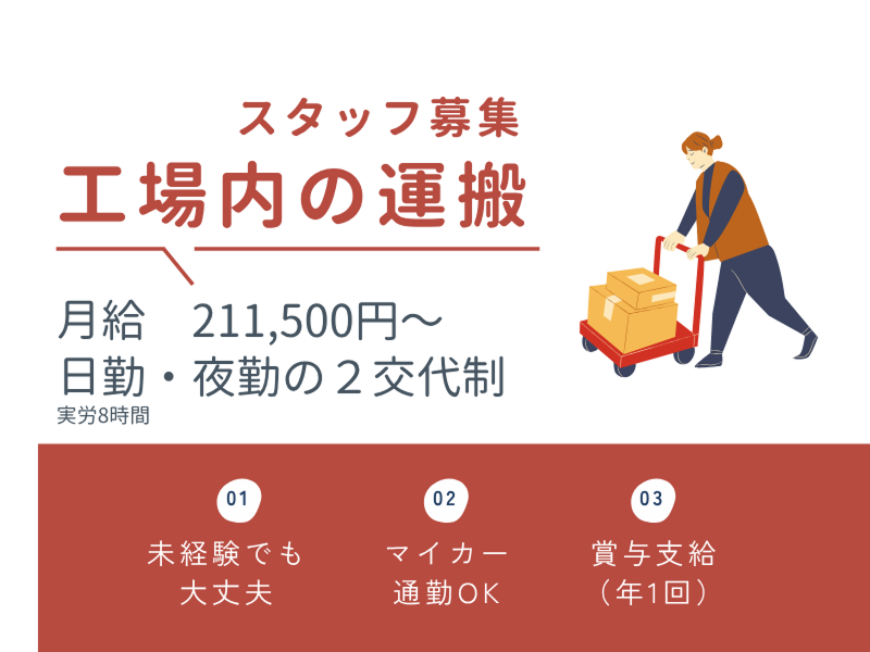 ネッカート株式会社のアルバイト・バイト求人情報-18