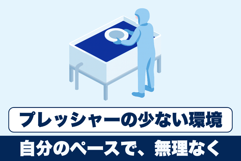 テクノヒューマンパワー株式会社のアルバイト・バイト求人情報-03