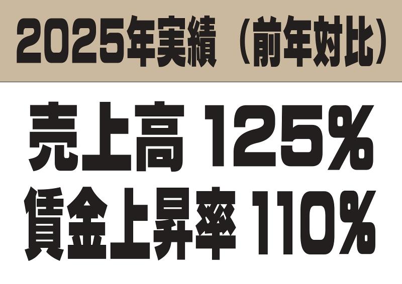 炭火焼肉ぶち　周南店のアルバイト・バイト求人情報-03