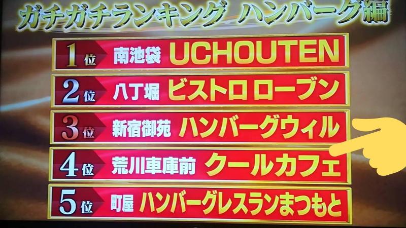 (株)クールサポートのアルバイト・バイト求人情報-03