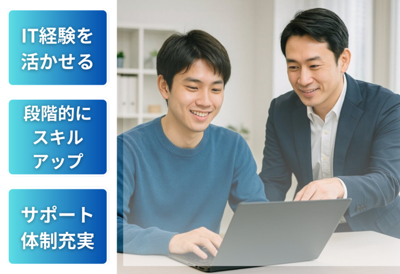 大興産業株式会社の求人・転職情報