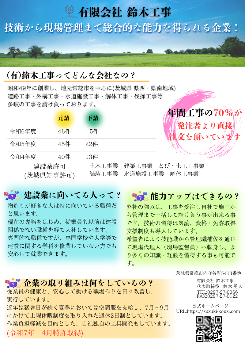 (有)鈴木工事のアルバイト・バイト求人情報-05