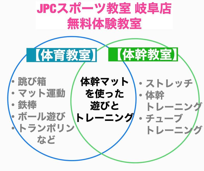 JPCスポーツ教室のアルバイト・バイト求人情報-05