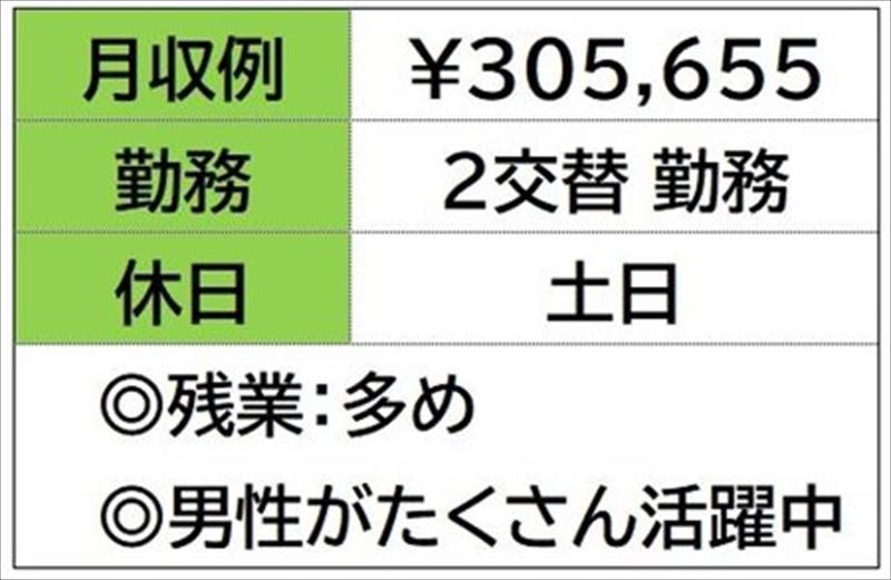 株式会社ナガハの求人情報