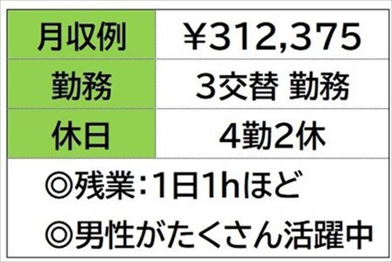 株式会社ナガハの求人1