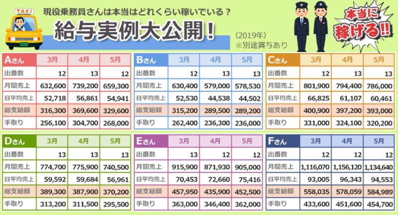 平和交通株式会社 向町営業所のアルバイト・バイト求人情報-02