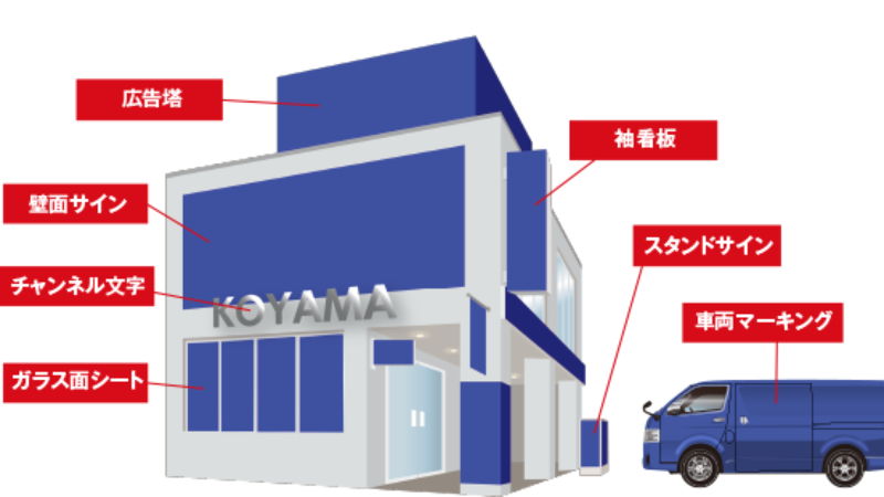 株式会社コヤマのアルバイト・バイト求人情報-02