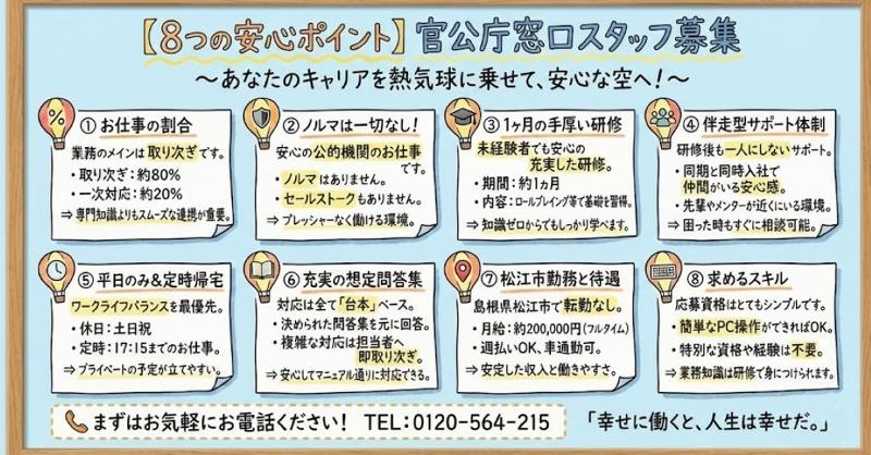 株式会社テイルズケア山陰の派遣求人情報