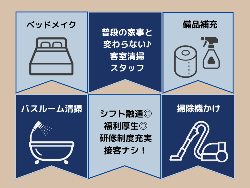 東横INN 岐阜羽島駅新幹線南口のアルバイト・バイト求人情報-02