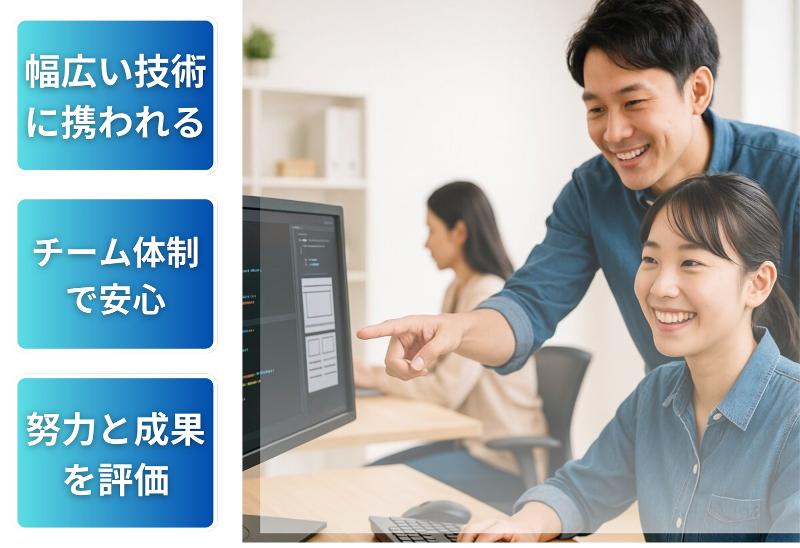 株式会社BREXA　Technologyの求人・転職情報