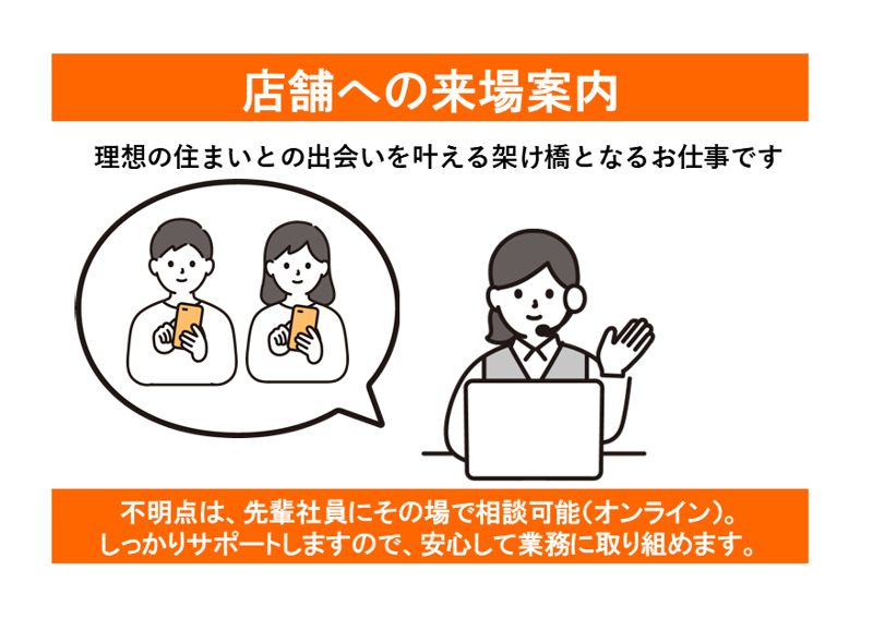 株式会社LIFULL FaM Partnersのアルバイト・バイト求人情報-02
