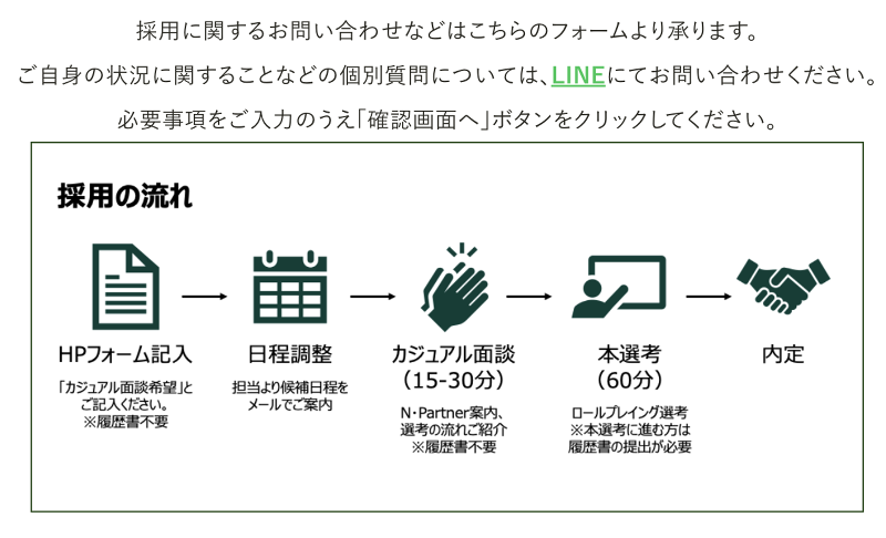 タウンドクター株式会社のアルバイト・バイト求人情報-02
