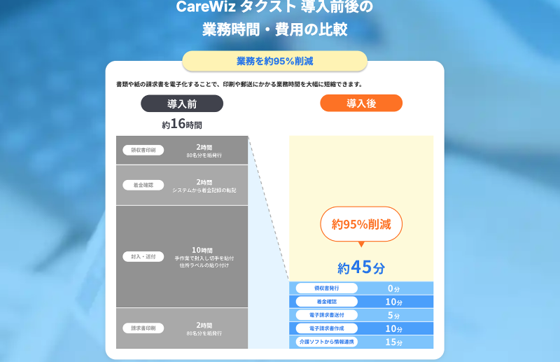 (株)エクサウィザーズのアルバイト・バイト求人情報-04