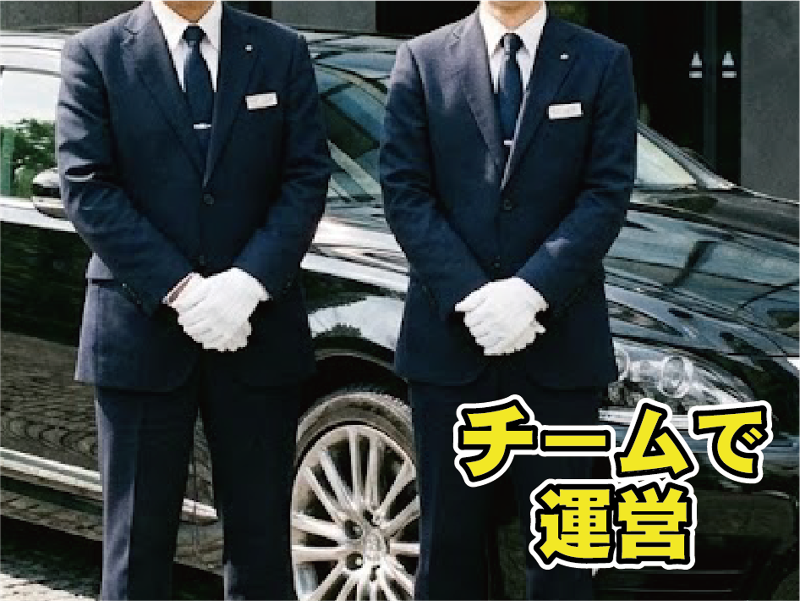 (株)東和コーポレーションの求人・転職情報