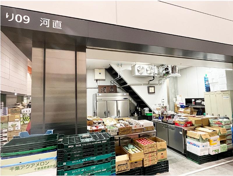 (有)河直商店のアルバイト・バイト求人情報-02
