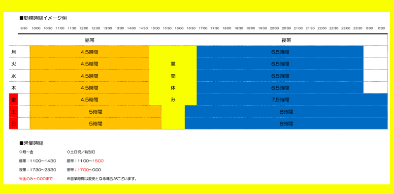 リージョンプロパティ株式会社のアルバイト・バイト求人情報-03