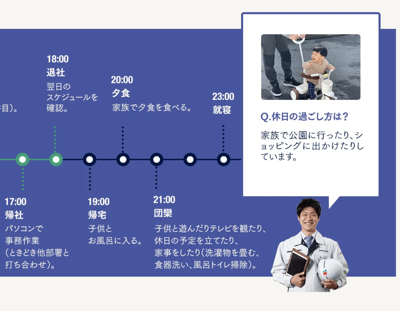 泉北ホーム株式会社のアルバイト・バイト求人情報-05