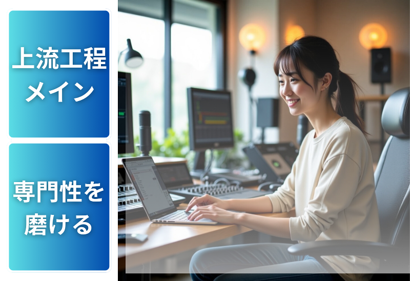 スターワークス東海株式会社　浜松テクニカルセンターの求人・転職情報