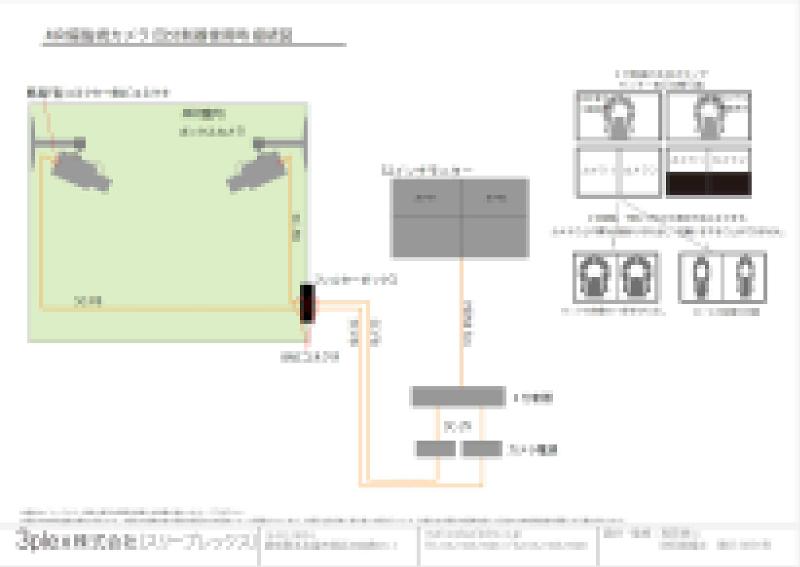 3plex株式会社のアルバイト・バイト求人情報-05