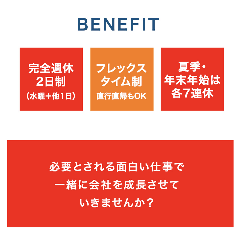 株式会社CLOUD HOMeのアルバイト・バイト求人情報-05