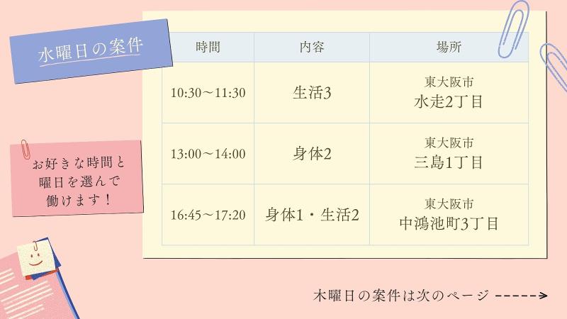 訪問介護事業所musubi(musubi Group)のアルバイト・バイト求人情報-04
