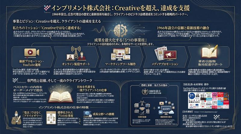 インプリメント株式会社の求人・転職情報