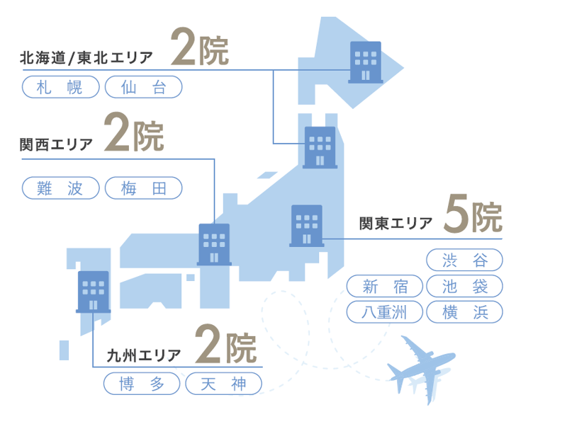 医療法人社団 渋谷矯正歯科のアルバイト・バイト求人情報-03
