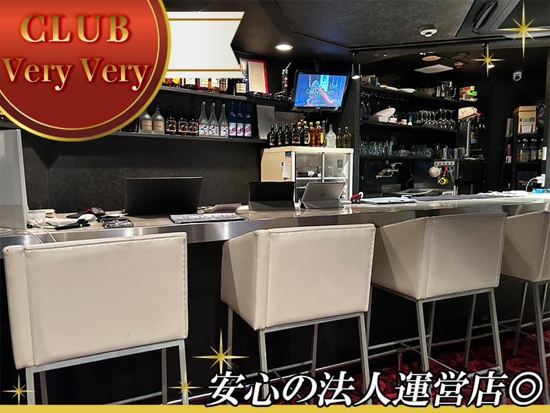 株式会社GLOSS-0002の求人・転職情報