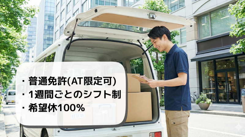 SKIP合同会社の求人情報