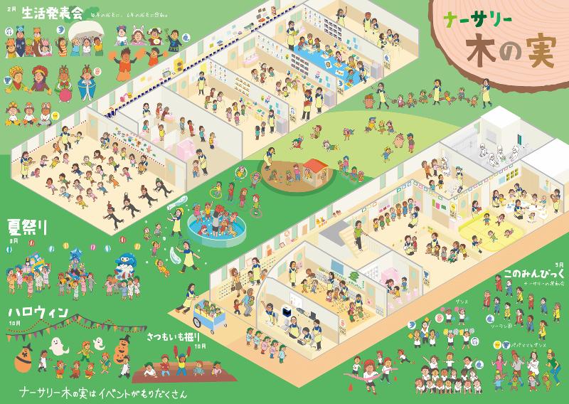 社会福祉法人木の実会ナーサリー木の実のアルバイト・バイト求人情報-02