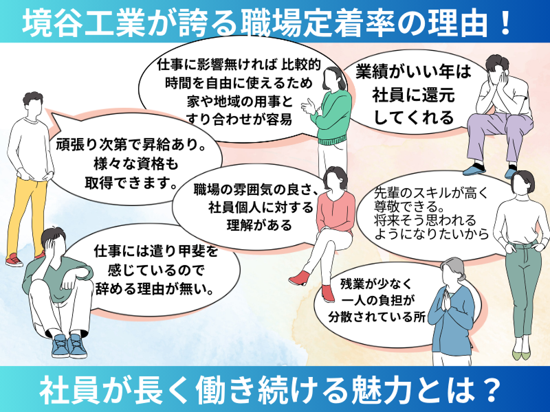 境谷工業株式会社のアルバイト・バイト求人情報-02