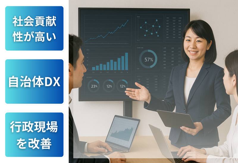 グローバルデザイン株式会社の求人・転職情報