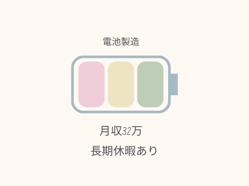 株式会社ワールドインテック