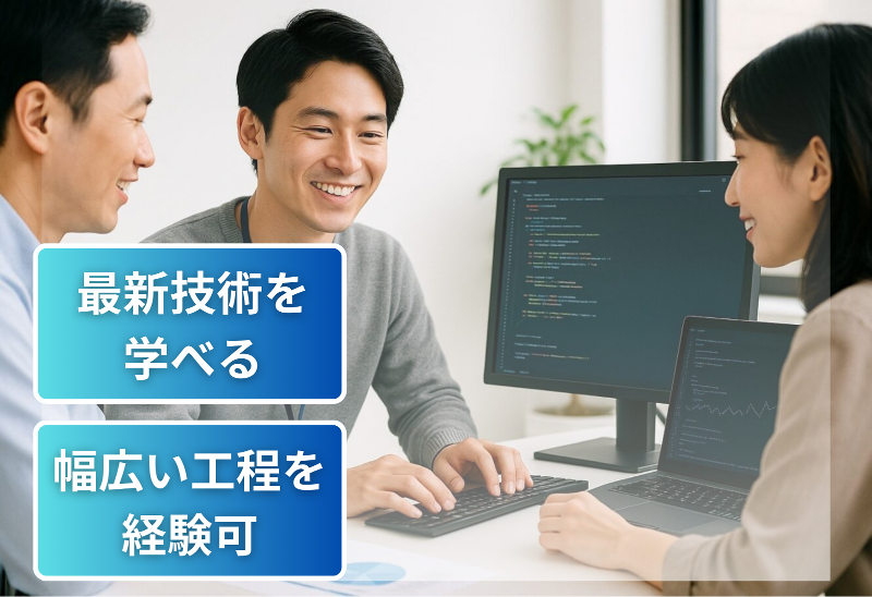 株式会社オレンジテクノロジーズの求人・転職情報