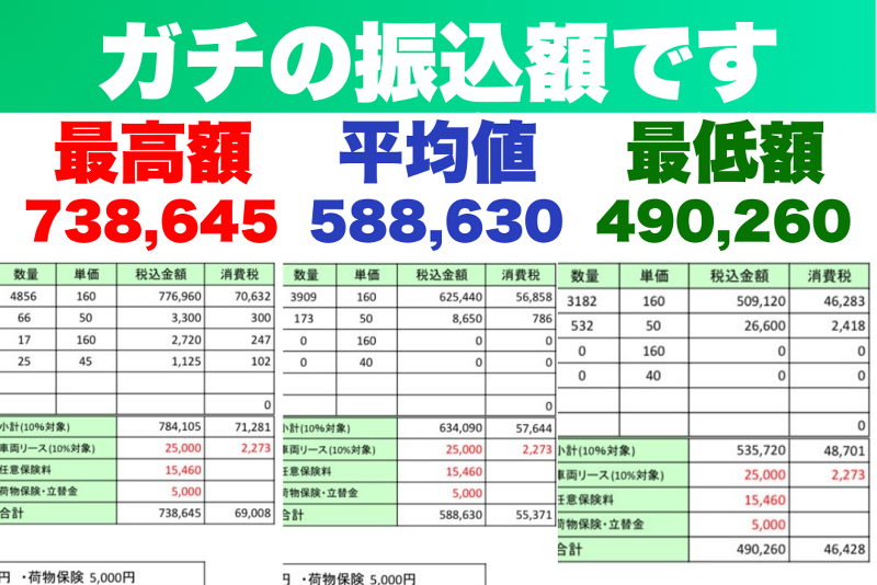 合同会社ＰＲＩＭＡＬの求人・転職情報