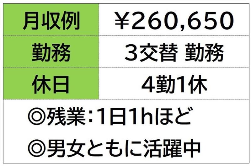 株式会社ナガハの求人情報
