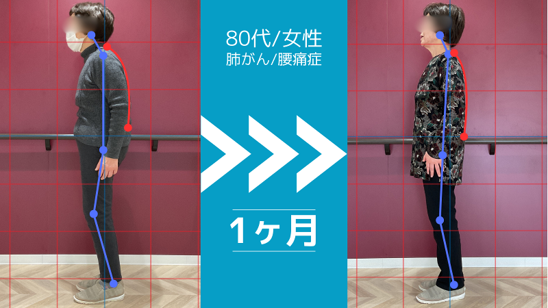 一般社団法人機能訓練研究所のアルバイト・バイト求人情報-03