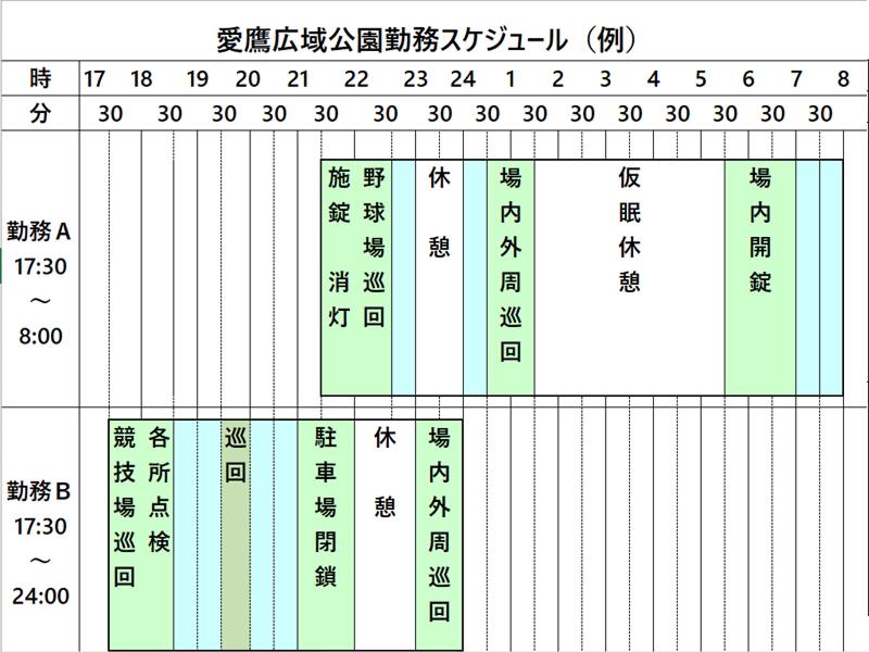 ALSOK双栄株式会社のアルバイト・バイト求人情報-02