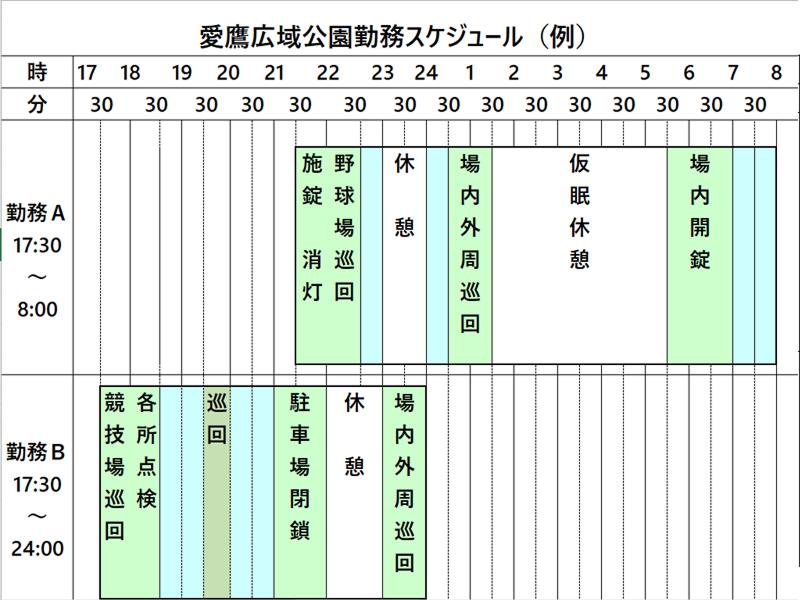 ALSOK双栄株式会社の求人2