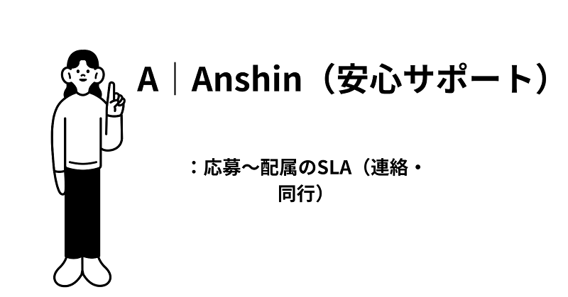 株式会社スマートエンジニアの求人・転職情報