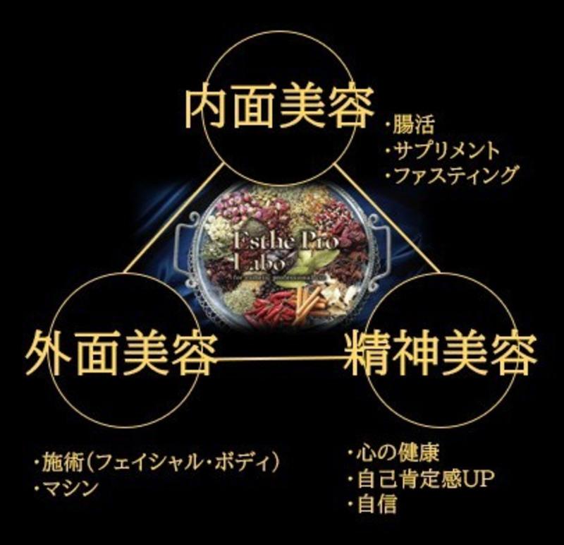 PROLABO SPA 名古屋店のアルバイト・バイト求人情報-04