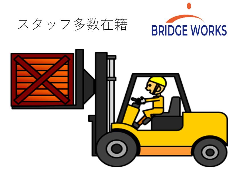 BRIDGE WORKS株式会社