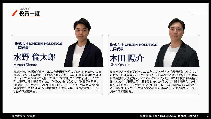株式会社ICHIZEN HOLDINGSのアルバイト・バイト求人情報-04