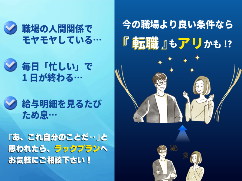 株式会社ラックプラン　本社