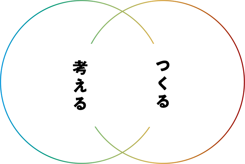 株式会社NEWhの求人・転職情報