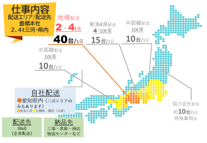株式会社マイシンのアルバイト・バイト求人情報-02