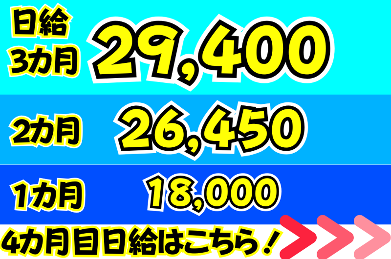 株式会社ジェイエムエーのアルバイト・バイト求人情報-02