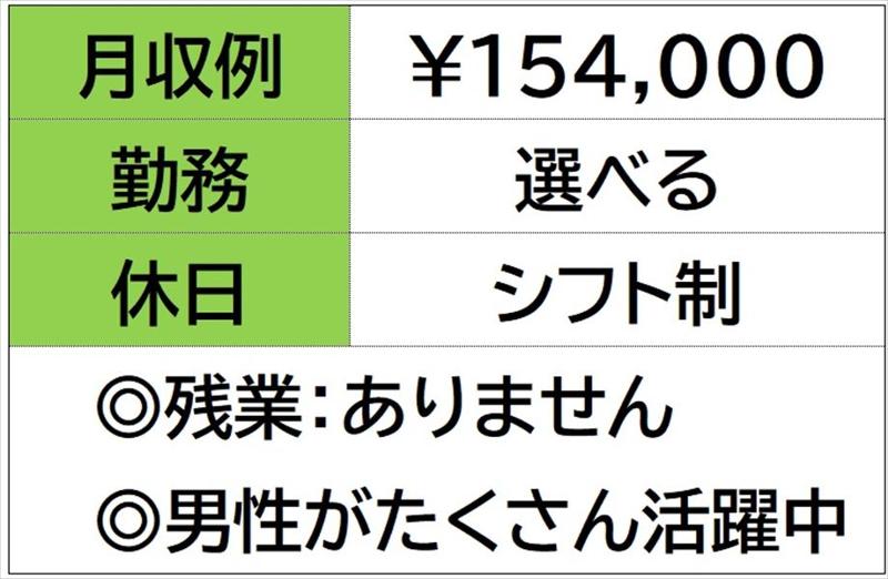 株式会社ナガハの求人情報